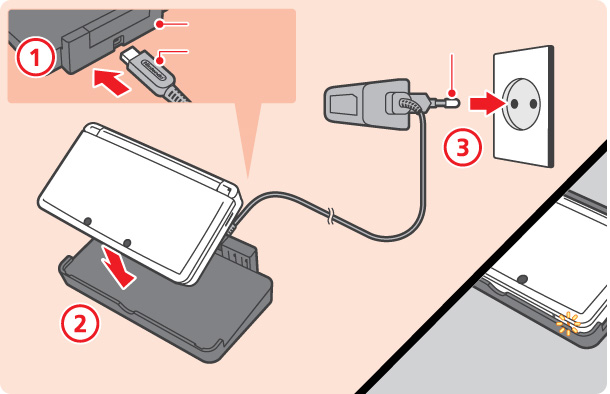 Base Carregadora 3DS